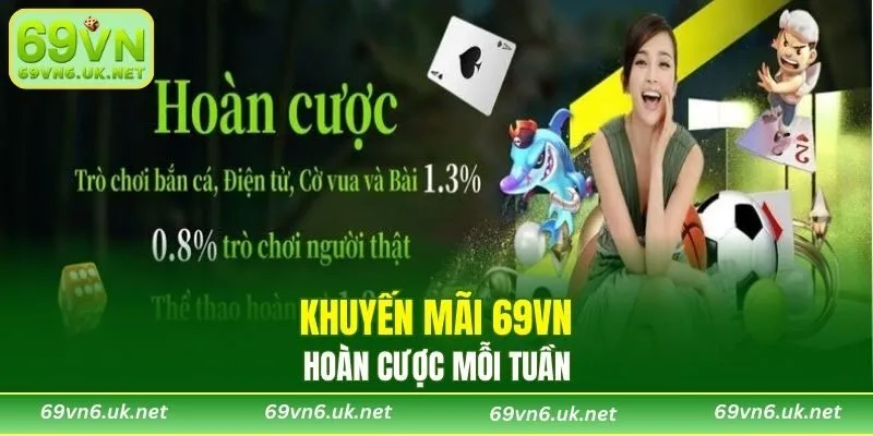 Chương trình hoàn cược siêu thú vị